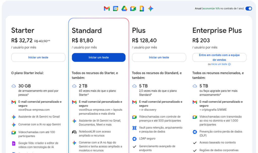 google workspace planos brasil 09 2025