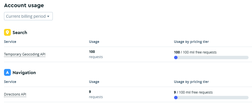 mapbox usage console