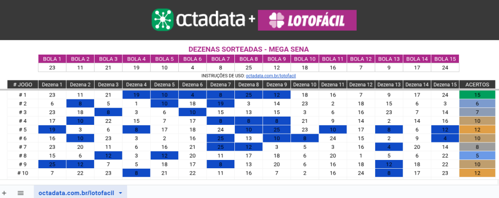 Planilha para conferir Lotofácil