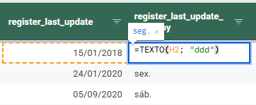 dia da semana google sheets 3