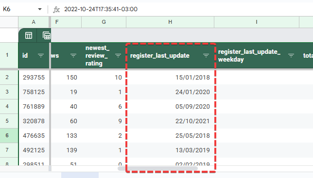 dia da semana google sheets