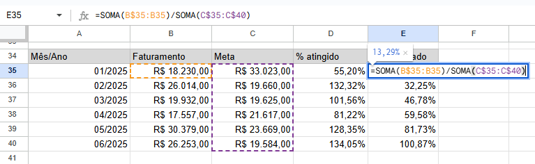 porcentagem google sheets exemplo 10 1