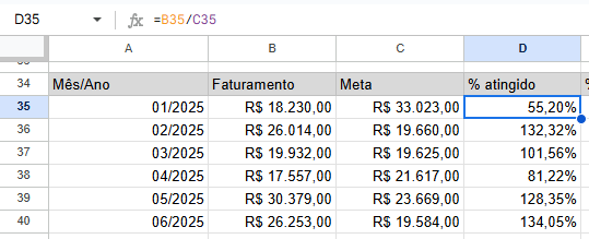 porcentagem google sheets exemplo 9