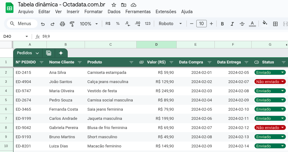 tabela dinamica google sheets 1