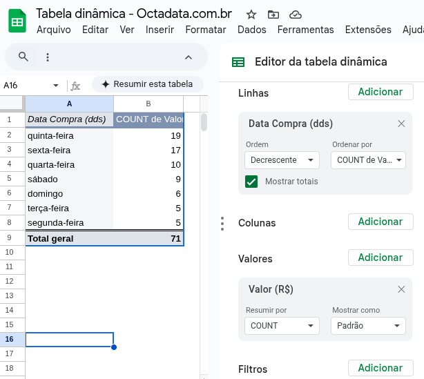 tabela dinamica google sheets 13