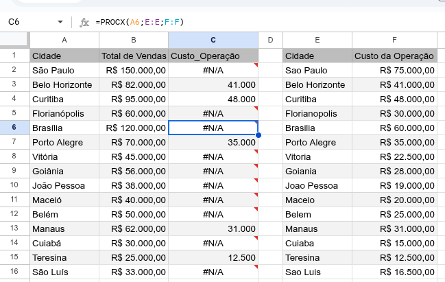 remover acentos google sheets procx error