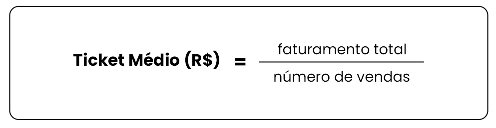 campo calculado google sheets tabela dinamica ticket medio