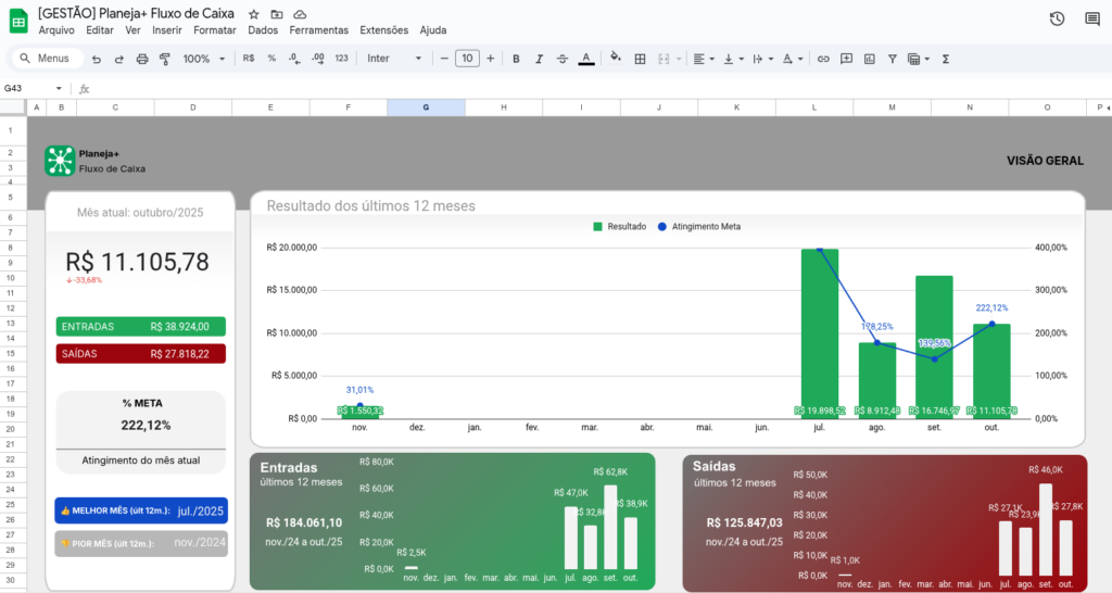 Remover linhas de grade - Planilha no Google Sheets
