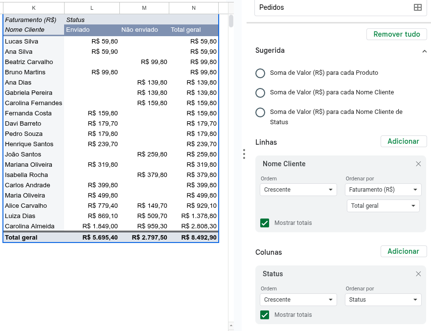 ordenar dados tabela dinamica google sheets 3