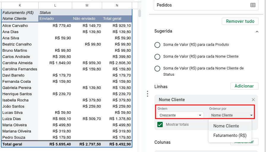 ordenar dados tabela dinamica google sheets 4