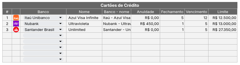 cadastro cartoes de credito finsheets