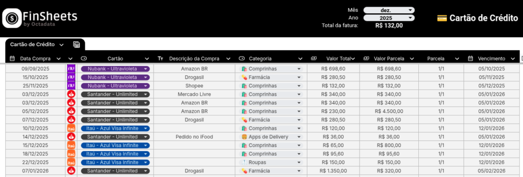 cadastro transacoes cartao de credito