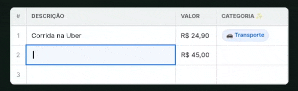 categorizacao automatica ia googlesheets finsheets