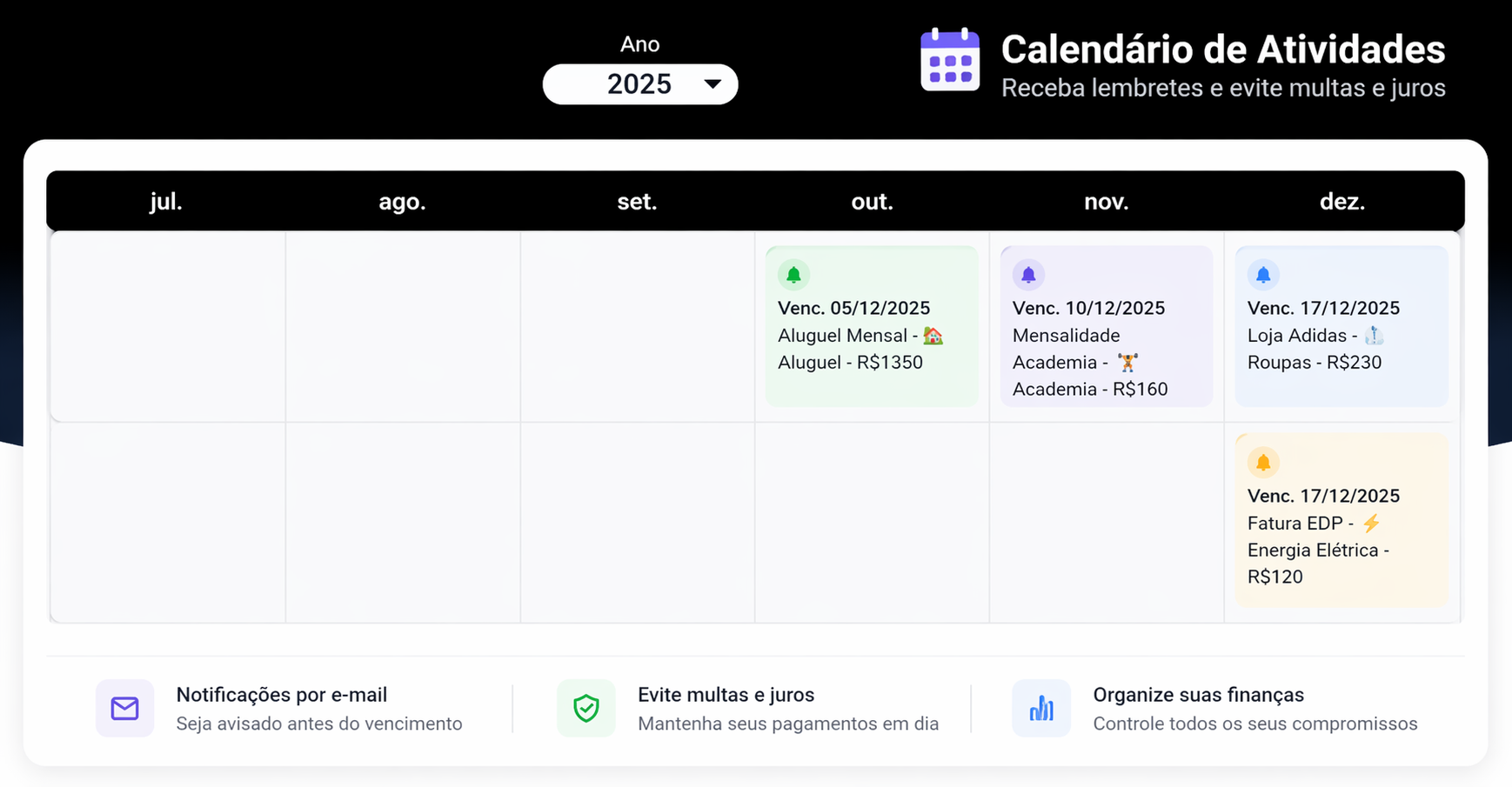 rastreador despesas finsheets refin